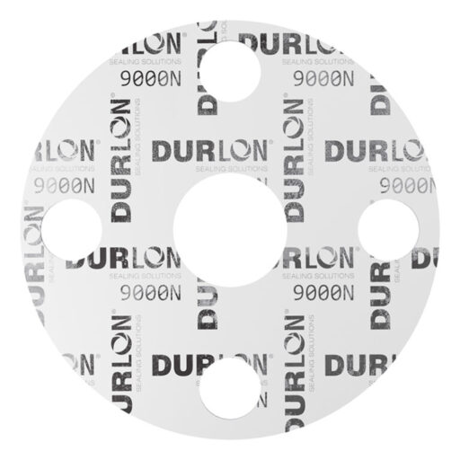 category image