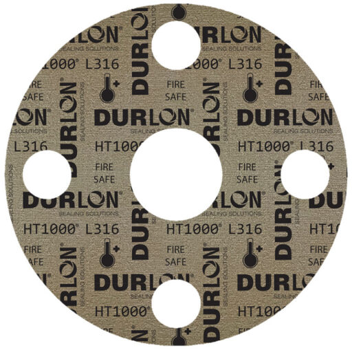 category image